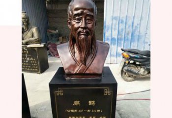 江苏铸造古代名医扁鹊胸像，展现生命的传承之美